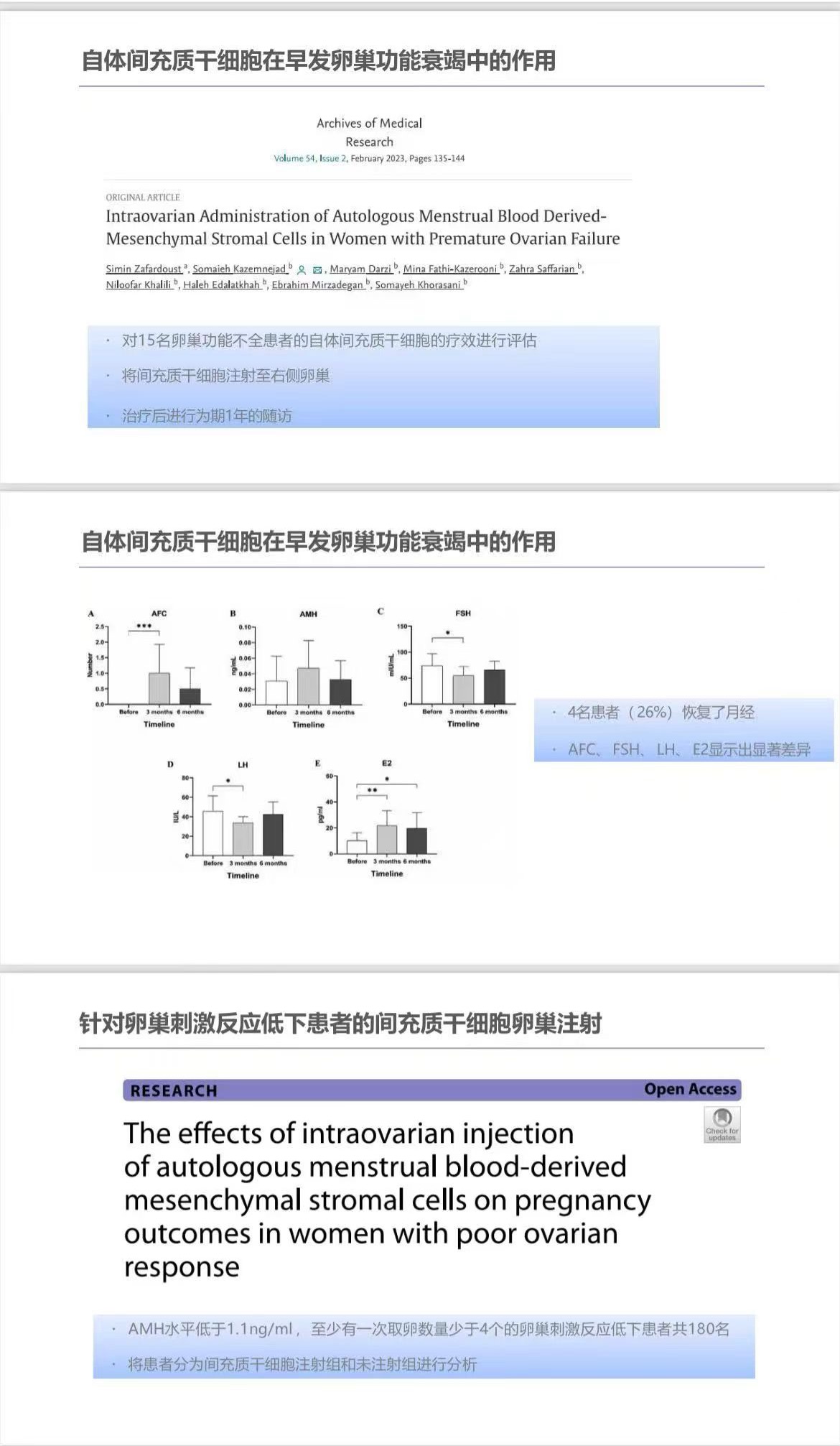 藤田医科大学附属医院干细胞卵巢抗衰治疗